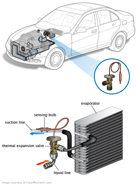 See B3249 repair manual